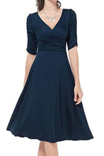 Load image into Gallery viewer, V Neck  Plain Skater Dress